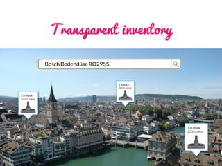 Transparent inventory
Bosch BodendüseRD295S
2 in stock
400m away
1 in stock
800m away
1 in stock
200m away
 