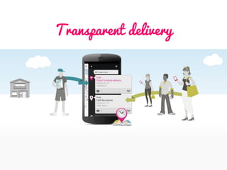 Transparent delivery
 