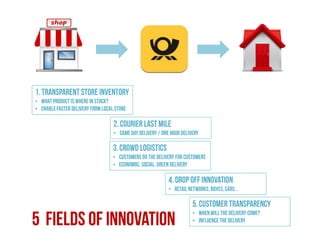 •
•
•
•
•
•
•
•
 