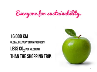Everyone for sustainability.
 