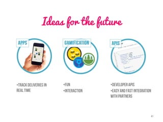 Ideas for the future
• •
•
•
•
 