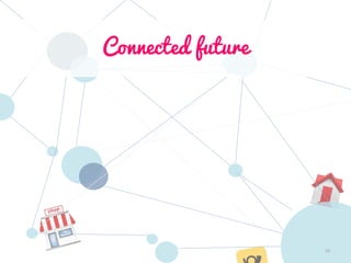 Connected future
 