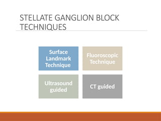 STELLATE GANGLION BLOCK
TECHNIQUES
Surface
Landmark
Technique
Fluoroscopic
Technique
Ultrasound
guided
CT guided
 