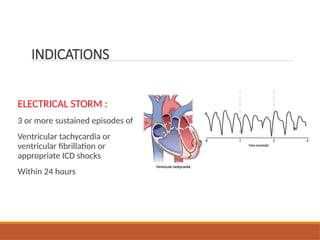 ELECTRICAL STORM :
3 or more sustained episodes of
Ventricular tachycardia or
ventricular fibrillation or
appropriate ICD shocks
Within 24 hours
INDICATIONS
 