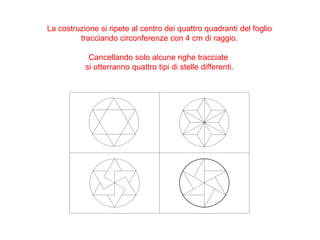 La costruzione si ripete al centro dei quattro quadranti del foglio
         tracciando circonferenze con 4 cm di raggio.

            Cancellando solo alcune righe tracciate
           si otterranno quattro tipi di stelle differenti.
 
