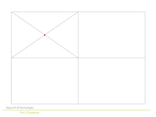 Appunti di tecnologia
          Prof. Chiarenza
 