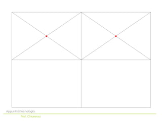 Appunti di tecnologia
          Prof. Chiarenza
 