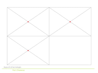 Appunti di tecnologia
          Prof. Chiarenza
 