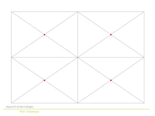 Appunti di tecnologia
          Prof. Chiarenza
 