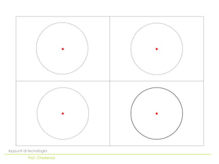 Appunti di tecnologia
          Prof. Chiarenza
 
