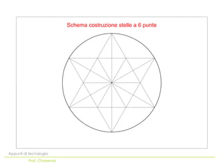 Schema costruzione stelle a 6 punte




Appunti di tecnologia
          Prof. Chiarenza
 