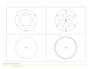 Appunti di tecnologia
          Prof. Chiarenza
 