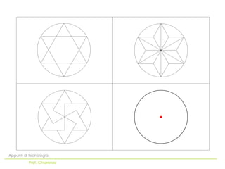 Appunti di tecnologia
          Prof. Chiarenza
 