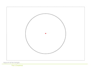 Appunti di tecnologia
          Prof. Chiarenza
 
