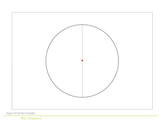 Appunti di tecnologia
          Prof. Chiarenza
 