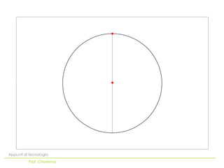 Appunti di tecnologia
          Prof. Chiarenza
 
