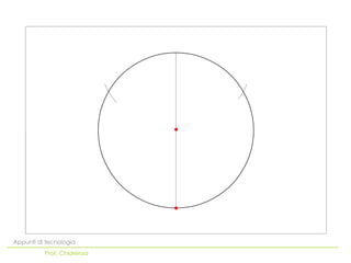 Appunti di tecnologia
          Prof. Chiarenza
 