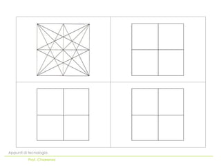 Appunti di tecnologia
          Prof. Chiarenza
 