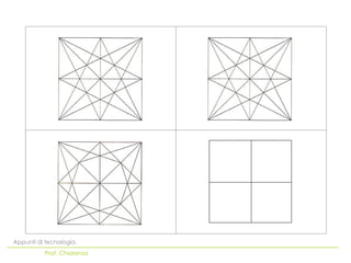 Appunti di tecnologia
          Prof. Chiarenza
 