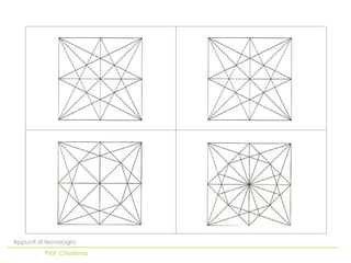 Appunti di tecnologia
          Prof. Chiarenza
 