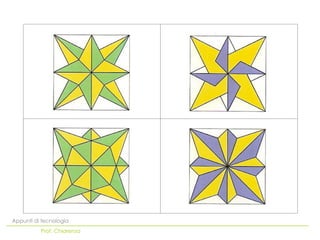 Appunti di tecnologia
          Prof. Chiarenza
 