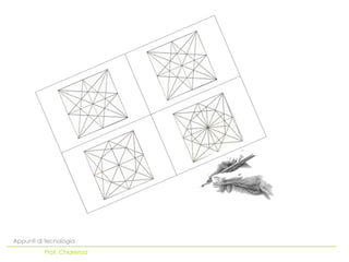 Appunti di tecnologia
          Prof. Chiarenza
 