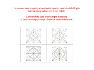 La costruzione si ripete al centro dei quattro quadranti del foglio
             tracciando quadrati con 8 cm di lato.

            Cancellando solo alcune righe tracciate
      si otterranno quattro tipi di moduli stellari differenti.
 