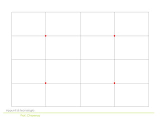 Appunti di tecnologia
          Prof. Chiarenza
 
