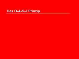 Das O-A-S-J Prinzip

 