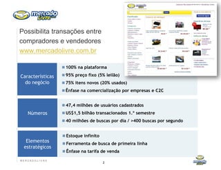 Possibilita transações entre
compradores e vendedores
www.mercadolivre.com.br

                    100% na plataforma

Características     95% preço fixo (5% leilão)
  do negócio        75% itens novos (20% usados)
                    Ênfase na comercialização por empresas e C2C


                    47,4 milhões de usuários cadastrados
    Números         US$1,5 bilhão transacionados 1.º semestre
                    40 milhões de buscas por dia / >400 buscas por segundo


                    Estoque infinito
   Elementos        Ferramenta de busca de primeira linha
  estratégicos
                    Ênfase na tarifa de venda

MERCADO L IV R E
                                        2
 