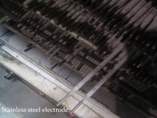 •Stainless Steel.
•Manganese Steel.
•Nickel based steel.
•Copper based steel.
Stainless steel electrode:
 