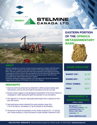 SHARE STRUCTURE 					
	
$4.3M
23.7M
STH-V	HIGHLIGHTS		
1.
2.
3.	
4.		
ABOUT
Stelmine Canada Ltd. is a junior mining company exploring in Québec with 994 claims
spanning 517 km² located in the eastern portion of the Opinaca Metasedimentary
Basin. This area contains several zones with high potential for gold deposit discovery,
in geological contexts similar to the one leading to the discovery of the Éléonore Mine.
Their flagship Courcy property, has 393 claims covering an area of 199.3 km² and
located less than 100 km west of Fermont, Québec.
Systematic geological mapping indicates a new geological and structural framework;
suggesting an extension of the Basin into the Courcy Region.
PRESENTS :
PUBLIC RELATIONS : MOMENTUM PR - 50 Rue de la Barre Longueuil, QC, J4K-5G2, Canada - Tel. 450-332-6939 - info@momentumpr.com
EASTERN PORTION
OF THE OPINACA
METASEDIMENTARY
BASIN
$0.22
5.
www.stelmine.com
MANAGEMENT &
INSIDER POSITIONS
Management: 31%
Two Private Investors: 12%
Investment Fund: 12%
Shares under sales
restriction: 3%
(TIGHTLY HELD)
Diamond drill hole performed by SOQUEM in 2006 revealed shallow gold
intersections such as 42m @ 4,2g/t Au (including 13.5m @ 12.5 g/t).
Recent results suggest a new geological interpretation of the terrain based on
metallogenic model relating the gold mineralization to iron formations.
The objective is to discover high-grade gold targets with a capacity of more
than 3M ounces.
Best gold assay values obtained from grab samples range from
0.31 to 33.2g/t Au, averaging 2.17 g/t Au (based on 86 samples).
Discoveries of gold mineralization on the Joubert property (2.4 - 4.7 g/t Au)
and Trieste property (1.10 g/t Au) based on grab samples collected in 2017.
 