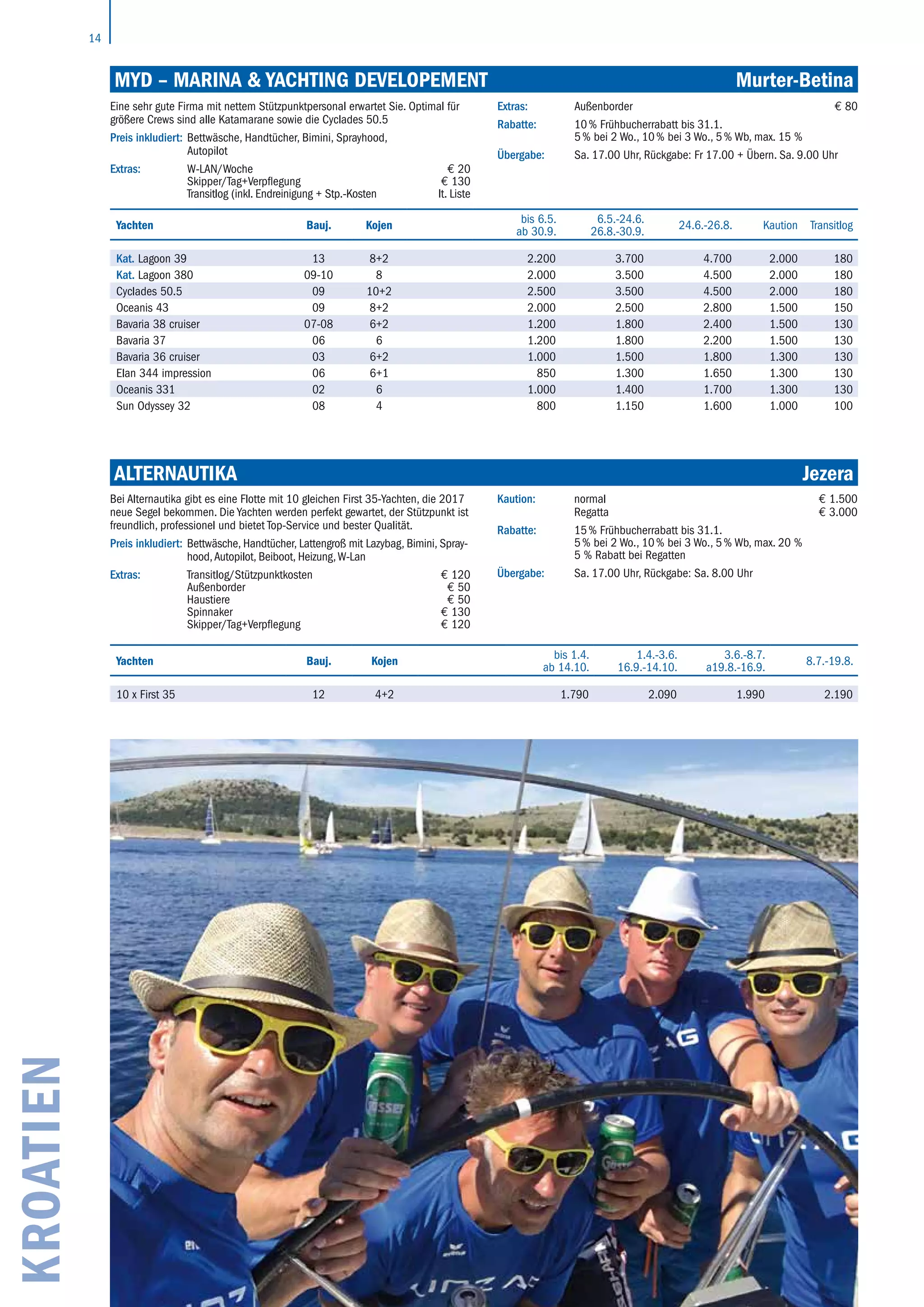 14
KROATIEN
Yachten Bauj. Kojen
bis 1.4.
ab 14.10.
1.4.-3.6.
16.9.-14.10.
3.6.-8.7.
a19.8.-16.9.
8.7.-19.8.
10 x First 35 12 4+2 1.790 2.090 1.990 2.190
ALTERNAUTIKA	 Jezera
Bei Alternautika gibt es eine Flotte mit 10 gleichen First 35-Yachten, die 2017
neue Segel bekommen. Die Yachten werden perfekt gewartet, der Stützpunkt ist
freundlich, professionel und bietet Top-Service und bester Qualität.
Preis inkludiert: Bettwäsche, Handtücher, Lattengroß mit Lazybag, Bimini, Spray-
hood,Autopilot, Beiboot, Heizung,W-Lan
Extras: Transitlog/Stützpunktkosten € 120
Außenborder € 50
Haustiere € 50
Spinnaker € 130
Skipper/Tag+Verpflegung € 120
Kaution: normal
Regatta
€ 1.500
€ 3.000
Rabatte: 15 % Frühbucherrabatt bis 31.1.
5 % bei 2 Wo., 10 % bei 3 Wo., 5 % Wb, max. 20 %
5 % Rabatt bei Regatten
Übergabe: Sa. 17.00 Uhr, Rückgabe: Sa. 8.00 Uhr
MYD – Marina & yacHting developement	 Murter-Betina
Yachten Bauj. Kojen
bis 6.5.
ab 30.9.
6.5.-24.6.
26.8.-30.9.
24.6.-26.8. Kaution Transitlog
Kat. Lagoon 39 13 8+2 2.200 3.700 4.700 2.000 180
Kat. Lagoon 380 09-10 8 2.000 3.500 4.500 2.000 180
Cyclades 50.5 09 10+2 2.500 3.500 4.500 2.000 180
Oceanis 43 09 8+2 2.000 2.500 2.800 1.500 150
Bavaria 38 cruiser 07-08 6+2 1.200 1.800 2.400 1.500 130
Bavaria 37 06 6 1.200 1.800 2.200 1.500 130
Bavaria 36 cruiser 03 6+2 1.000 1.500 1.800 1.300 130
Elan 344 impression 06 6+1 850 1.300 1.650 1.300 130
Oceanis 331 02 6 1.000 1.400 1.700 1.300 130
Sun Odyssey 32 08 4 800 1.150 1.600 1.000 100
Eine sehr gute Firma mit nettem Stützpunktpersonal erwartet Sie. Optimal für
größere Crews sind alle Katamarane sowie die Cyclades 50.5
Preis inkludiert: Bettwäsche, Handtücher, Bimini, Sprayhood,
Autopilot
Extras: W-LAN/Woche € 20
Skipper/Tag+Verpflegung € 130
Transitlog (inkl. Endreinigung + Stp.-Kosten lt. Liste
Extras: Außenborder € 80
Rabatte: 10 % Frühbucherrabatt bis 31.1.
5 % bei 2 Wo., 10 % bei 3 Wo., 5 % Wb, max. 15 %
Übergabe: Sa. 17.00 Uhr, Rückgabe: Fr 17.00 + Übern. Sa. 9.00 Uhr
 