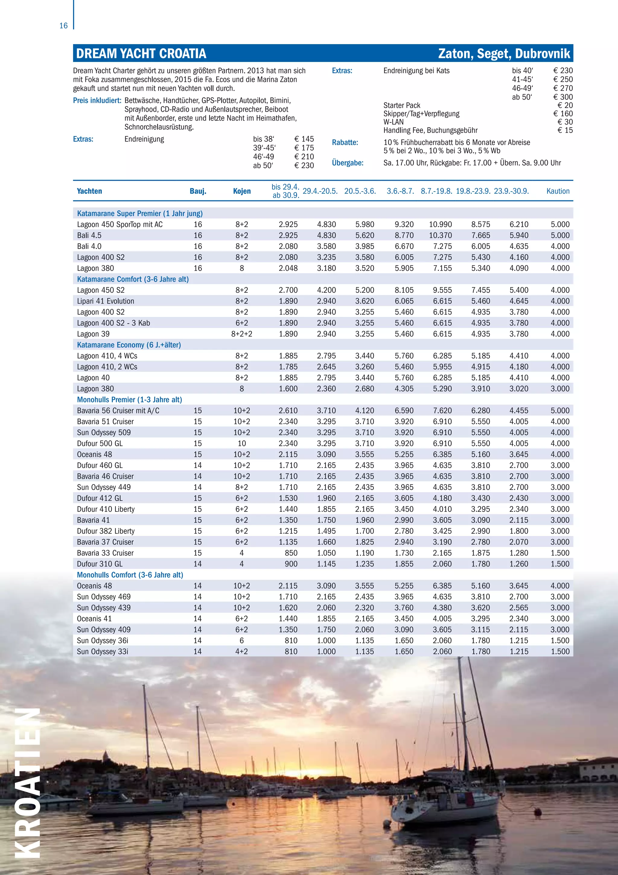 16
KROATIEN Dream Yacht Croatia	 Zaton, Seget, Dubrovnik
Yachten Bauj. Kojen
bis 29.4.
ab 30.9.
29.4.-20.5. 20.5.-3.6. 3.6.-8.7. 8.7.-19.8. 19.8.-23.9. 23.9.-30.9. Kaution
Katamarane Super Premier (1 Jahr jung)
Lagoon 450 SporTop mit AC 16 8+2 2.925 4.830 5.980 9.320 10.990 8.575 6.210 5.000
Bali 4.5 16 8+2 2.925 4.830 5.620 8.770 10.370 7.665 5.940 5.000
Bali 4.0 16 8+2 2.080 3.580 3.985 6.670 7.275 6.005 4.635 4.000
Lagoon 400 S2 16 8+2 2.080 3.235 3.580 6.005 7.275 5.430 4.160 4.000
Lagoon 380 16 8 2.048 3.180 3.520 5.905 7.155 5.340 4.090 4.000
Katamarane Comfort (3-6 Jahre alt)
Lagoon 450 S2 8+2 2.700 4.200 5.200 8.105 9.555 7.455 5.400 4.000
Lipari 41 Evolution 8+2 1.890 2.940 3.620 6.065 6.615 5.460 4.645 4.000
Lagoon 400 S2 8+2 1.890 2.940 3.255 5.460 6.615 4.935 3.780 4.000
Lagoon 400 S2 - 3 Kab 6+2 1.890 2.940 3.255 5.460 6.615 4.935 3.780 4.000
Lagoon 39 8+2+2 1.890 2.940 3.255 5.460 6.615 4.935 3.780 4.000
Katamarane Economy (6 J.+älter)
Lagoon 410, 4 WCs 8+2 1.885 2.795 3.440 5.760 6.285 5.185 4.410 4.000
Lagoon 410, 2 WCs 8+2 1.785 2.645 3.260 5.460 5.955 4.915 4.180 4.000
Lagoon 40 8+2 1.885 2.795 3.440 5.760 6.285 5.185 4.410 4.000
Lagoon 380 8 1.600 2.360 2.680 4.305 5.290 3.910 3.020 3.000
Monohulls Premier (1-3 Jahre alt)
Bavaria 56 Cruiser mit A/C 15 10+2 2.610 3.710 4.120 6.590 7.620 6.280 4.455 5.000
Bavaria 51 Cruiser 15 10+2 2.340 3.295 3.710 3.920 6.910 5.550 4.005 4.000
Sun Odyssey 509 15 10+2 2.340 3.295 3.710 3.920 6.910 5.550 4.005 4.000
Dufour 500 GL 15 10 2.340 3.295 3.710 3.920 6.910 5.550 4.005 4.000
Oceanis 48 15 10+2 2.115 3.090 3.555 5.255 6.385 5.160 3.645 4.000
Dufour 460 GL 14 10+2 1.710 2.165 2.435 3.965 4.635 3.810 2.700 3.000
Bavaria 46 Cruiser 14 10+2 1.710 2.165 2.435 3.965 4.635 3.810 2.700 3.000
Sun Odyssey 449 14 8+2 1.710 2.165 2.435 3.965 4.635 3.810 2.700 3.000
Dufour 412 GL 15 6+2 1.530 1.960 2.165 3.605 4.180 3.430 2.430 3.000
Dufour 410 Liberty 15 6+2 1.440 1.855 2.165 3.450 4.010 3.295 2.340 3.000
Bavaria 41 15 6+2 1.350 1.750 1.960 2.990 3.605 3.090 2.115 3.000
Dufour 382 Liberty 15 6+2 1.215 1.495 1.700 2.780 3.425 2.990 1.800 3.000
Bavaria 37 Cruiser 15 6+2 1.135 1.660 1.825 2.940 3.190 2.780 2.070 3.000
Bavaria 33 Cruiser 15 4 850 1.050 1.190 1.730 2.165 1.875 1.280 1.500
Dufour 310 GL 14 4 900 1.145 1.235 1.855 2.060 1.780 1.260 1.500
Monohulls Comfort (3-6 Jahre alt)
Oceanis 48 14 10+2 2.115 3.090 3.555 5.255 6.385 5.160 3.645 4.000
Sun Odyssey 469 14 10+2 1.710 2.165 2.435 3.965 4.635 3.810 2.700 3.000
Sun Odyssey 439 14 10+2 1.620 2.060 2.320 3.760 4.380 3.620 2.565 3.000
Oceanis 41 14 6+2 1.440 1.855 2.165 3.450 4.005 3.295 2.340 3.000
Sun Odyssey 409 14 6+2 1.350 1.750 2.060 3.090 3.605 3.115 2.115 3.000
Sun Odyssey 36i 14 6 810 1.000 1.135 1.650 2.060 1.780 1.215 1.500
Sun Odyssey 33i 14 4+2 810 1.000 1.135 1.650 2.060 1.780 1.215 1.500
Dream Yacht Charter gehört zu unseren größten Partnern. 2013 hat man sich
mit Foka zusammengeschlossen, 2015 die Fa. Ecos und die Marina Zaton
gekauft und startet nun mit neuen Yachten voll durch.
Preis inkludiert: Bettwäsche, Handtücher, GPS-Plotter, Autopilot, Bimini,
Spray­hood, CD-Radio und Außenlautsprecher, Beiboot
mit Außen­border, erste und letzte Nacht im Heimathafen,
­Schnorchelausrüstung.
Extras: Endreinigung bis 38‘
39‘-45‘
46‘-49
ab 50‘
€ 145
€ 175
€ 210
€ 230
Extras: Endreinigung bei Kats bis 40‘
41-45‘
46-49‘
ab 50‘
€ 230
€ 250
€ 270
€ 300
Starter Pack € 20
Skipper/Tag+Verpflegung € 160
W-LAN € 30
Handling Fee, Buchungsgebühr € 15
Rabatte: 10 % Frühbucherrabatt bis 6 Monate vor Abreise
5 % bei 2 Wo., 10 % bei 3 Wo., 5 % Wb
Übergabe: Sa. 17.00 Uhr, Rückgabe: Fr. 17.00 + Übern. Sa. 9.00 Uhr
 