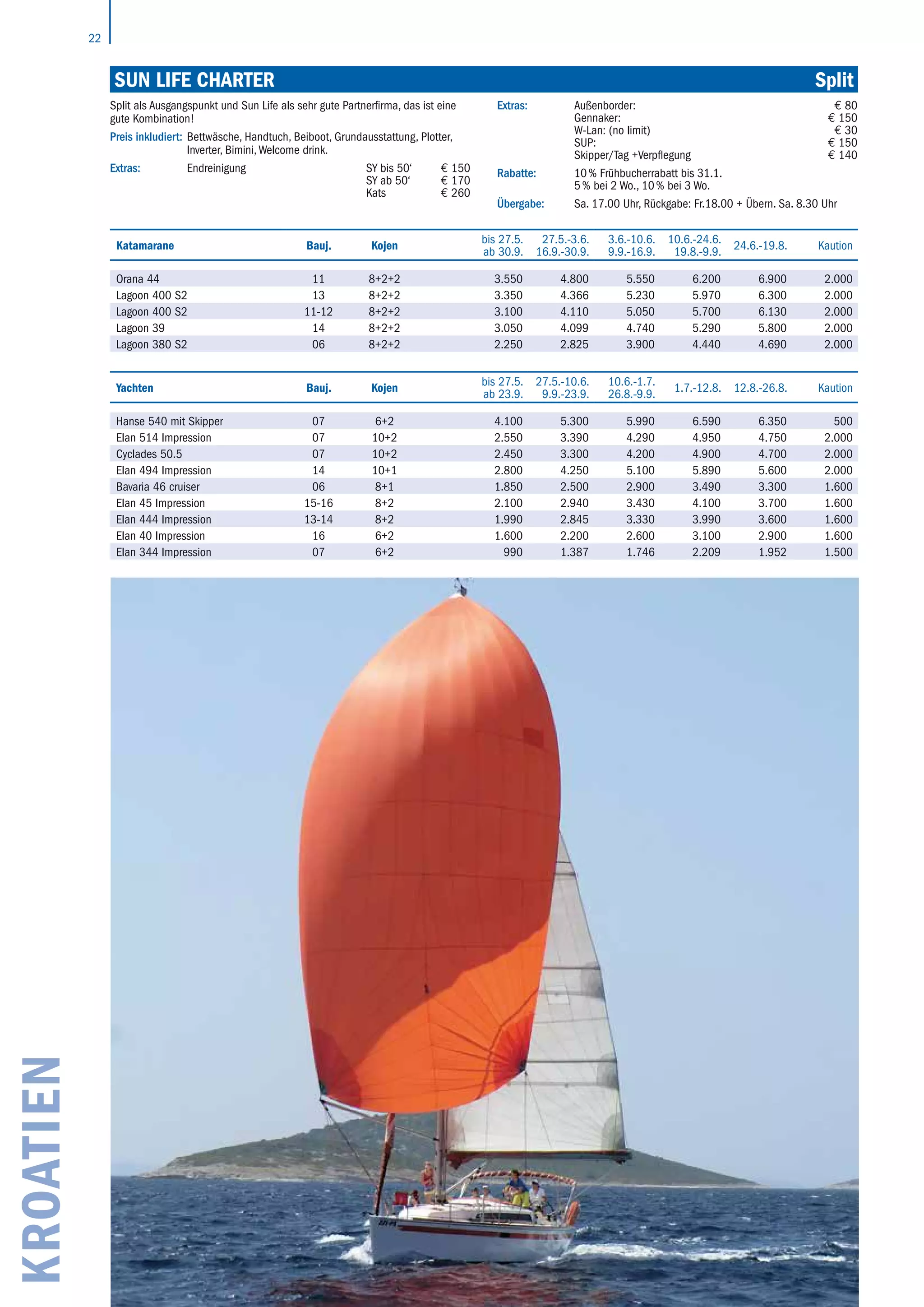 22
KROATIEN Sun Life Charter	 Split
Katamarane Bauj. Kojen
bis 27.5.
ab 30.9.
27.5.-3.6.
16.9.-30.9.
3.6.-10.6.
9.9.-16.9.
10.6.-24.6.
19.8.-9.9.
24.6.-19.8. Kaution
Orana 44 11 8+2+2 3.550 4.800 5.550 6.200 6.900 2.000
Lagoon 400 S2 13 8+2+2 3.350 4.366 5.230 5.970 6.300 2.000
Lagoon 400 S2 11-12 8+2+2 3.100 4.110 5.050 5.700 6.130 2.000
Lagoon 39 14 8+2+2 3.050 4.099 4.740 5.290 5.800 2.000
Lagoon 380 S2 06 8+2+2 2.250 2.825 3.900 4.440 4.690 2.000
Split als Ausgangspunkt und Sun Life als sehr gute Partnerfirma, das ist eine
gute Kombination!
Preis inkludiert: Bettwäsche, Handtuch, Beiboot, Grundausstattung, Plotter,
Inverter, Bimini, Welcome drink.
Extras: Endreinigung SY bis 50‘ € 150
SY ab 50‘ € 170
Kats € 260
Extras: Außenborder: € 80
Gennaker: € 150
W-Lan: (no limit) € 30
SUP: € 150
Skipper/Tag +Verpflegung € 140
Rabatte: 10 % Frühbucherrabatt bis 31.1.
5 % bei 2 Wo., 10 % bei 3 Wo.
Übergabe: Sa. 17.00 Uhr, Rückgabe: Fr.18.00 + Übern. Sa. 8.30 Uhr
Yachten Bauj. Kojen
bis 27.5.
ab 23.9.
27.5.-10.6.
9.9.-23.9.
10.6.-1.7.
26.8.-9.9.
1.7.-12.8. 12.8.-26.8. Kaution
Hanse 540 mit Skipper 07 6+2 4.100 5.300 5.990 6.590 6.350 500
Elan 514 Impression 07 10+2 2.550 3.390 4.290 4.950 4.750 2.000
Cyclades 50.5 07 10+2 2.450 3.300 4.200 4.900 4.700 2.000
Elan 494 Impression 14 10+1 2.800 4.250 5.100 5.890 5.600 2.000
Bavaria 46 cruiser 06 8+1 1.850 2.500 2.900 3.490 3.300 1.600
Elan 45 Impression 15-16 8+2 2.100 2.940 3.430 4.100 3.700 1.600
Elan 444 Impression 13-14 8+2 1.990 2.845 3.330 3.990 3.600 1.600
Elan 40 Impression 16 6+2 1.600 2.200 2.600 3.100 2.900 1.600
Elan 344 Impression 07 6+2 990 1.387 1.746 2.209 1.952 1.500
 
