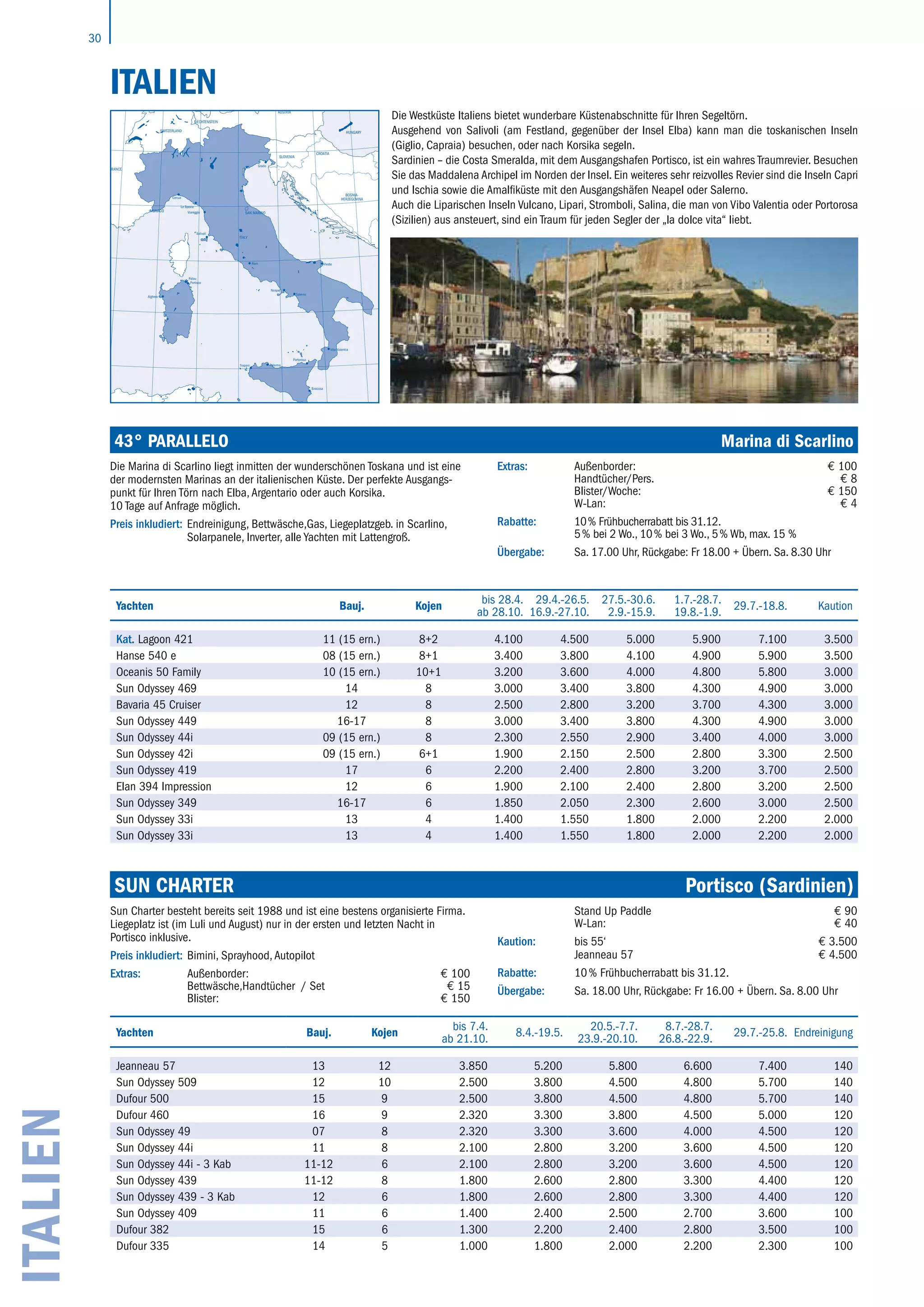 30
Italien
43° Parallelo	 Marina di Scarlino
Yachten Bauj. Kojen
bis 28.4.
ab 28.10.
29.4.-26.5.
16.9.-27.10.
27.5.-30.6.
2.9.-15.9.
1.7.-28.7.
19.8.-1.9.
29.7.-18.8. Kaution
Kat. Lagoon 421 11 (15 ern.) 8+2 4.100 4.500 5.000 5.900 7.100 3.500
Hanse 540 e 08 (15 ern.) 8+1 3.400 3.800 4.100 4.900 5.900 3.500
Oceanis 50 Family 10 (15 ern.) 10+1 3.200 3.600 4.000 4.800 5.800 3.000
Sun Odyssey 469 14 8 3.000 3.400 3.800 4.300 4.900 3.000
Bavaria 45 Cruiser 12 8 2.500 2.800 3.200 3.700 4.300 3.000
Sun Odyssey 449 16-17 8 3.000 3.400 3.800 4.300 4.900 3.000
Sun Odyssey 44i 09 (15 ern.) 8 2.300 2.550 2.900 3.400 4.000 3.000
Sun Odyssey 42i 09 (15 ern.) 6+1 1.900 2.150 2.500 2.800 3.300 2.500
Sun Odyssey 419 17 6 2.200 2.400 2.800 3.200 3.700 2.500
Elan 394 Impression 12 6 1.900 2.100 2.400 2.800 3.200 2.500
Sun Odyssey 349 16-17 6 1.850 2.050 2.300 2.600 3.000 2.500
Sun Odyssey 33i 13 4 1.400 1.550 1.800 2.000 2.200 2.000
Sun Odyssey 33i 13 4 1.400 1.550 1.800 2.000 2.200 2.000
Die Marina di Scarlino liegt inmitten der wunderschönen Toskana und ist eine
der modernsten Marinas an der italienischen Küste. Der perfekte Ausgangs-
punkt für Ihren Törn nach Elba, Argentario oder auch Korsika.
10 Tage auf Anfrage möglich.
Preis inkludiert: Endreinigung, Bettwäsche,Gas, Liegeplatzgeb. in Scarlino,
Solarpanele, Inverter, alle Yachten mit Lattengroß.
Extras: Außenborder: € 100
Handtücher/Pers. € 8
Blister/Woche: € 150
W-Lan: € 4
Rabatte: 10 % Frühbucherrabatt bis 31.12.
5 % bei 2 Wo., 10 % bei 3 Wo., 5 % Wb, max. 15 %
Übergabe: Sa. 17.00 Uhr, Rückgabe: Fr 18.00 + Übern. Sa. 8.30 Uhr
ITALIEN
Die Westküste Italiens bietet wunderbare Küstenabschnitte für Ihren Segeltörn.
Ausgehend von Salivoli (am Festland, gegenüber der Insel Elba) kann man die toskanischen Inseln
(Giglio, Capraia) besuchen, oder nach Korsika segeln.
Sardinien – die Costa Smeralda, mit dem Ausgangshafen Portisco, ist ein wahres Traumrevier. Besuchen
Sie das Maddalena Archipel im Norden der Insel. Ein weiteres sehr reizvolles Revier sind die Inseln Capri
und Ischia sowie die Amalfiküste mit den Ausgangshäfen Neapel oder Salerno.
Auch die Liparischen Inseln Vulcano, Lipari, Stromboli, Salina, die man von Vibo Valentia oder Portorosa
(Sizilien) aus ansteuert, sind ein Traum für jeden Segler der „la dolce vita“ liebt.
FRANCE
SWITZERLAND
GERMANY
AUSTRIA
HUNGARY
SLOVENIA
BOSNIA-
HERZEGOVINA
CROATIA
ITALY
ALGERIA TUNISIA
LIECHTENSTEIN
SAN MARINOMONACO
MALTA
Rom
Genua
Grado
La Spezia
Neapel
Trapani Palermo
Portorosa
Siracusa
Salerno
Viareggio
Salivoli
Palau
Portisco
Vieste
Vibo Valentia
Alghero
36°
38°
40°
42°
44°
46°
36°
38°
40°
42°
44°
46°
18°16°14°12°10°8°6°
18°16°14°12°10°8°6°
SUN CHARTER	 Portisco (Sardinien)
Yachten Bauj. Kojen
bis 7.4.
ab 21.10.
8.4.-19.5.
20.5.-7.7.
23.9.-20.10.
8.7.-28.7.
26.8.-22.9.
29.7.-25.8. Endreinigung
Jeanneau 57 13 12 3.850 5.200 5.800 6.600 7.400 140
Sun Odyssey 509 12 10 2.500 3.800 4.500 4.800 5.700 140
Dufour 500 15 9 2.500 3.800 4.500 4.800 5.700 140
Dufour 460 16 9 2.320 3.300 3.800 4.500 5.000 120
Sun Odyssey 49 07 8 2.320 3.300 3.600 4.000 4.500 120
Sun Odyssey 44i 11 8 2.100 2.800 3.200 3.600 4.500 120
Sun Odyssey 44i - 3 Kab 11-12 6 2.100 2.800 3.200 3.600 4.500 120
Sun Odyssey 439 11-12 8 1.800 2.600 2.800 3.300 4.400 120
Sun Odyssey 439 - 3 Kab 12 6 1.800 2.600 2.800 3.300 4.400 120
Sun Odyssey 409 11 6 1.400 2.400 2.500 2.700 3.600 100
Dufour 382 15 6 1.300 2.200 2.400 2.800 3.500 100
Dufour 335 14 5 1.000 1.800 2.000 2.200 2.300 100
Sun Charter besteht bereits seit 1988 und ist eine bestens organisierte Firma.
Liegeplatz ist (im Luli und August) nur in der ersten und letzten Nacht in
Portisco inklusive.
Preis inkludiert: Bimini, Sprayhood, Autopilot
Extras: Außenborder: € 100
Bettwäsche,Handtücher / Set € 15
Blister: € 150
Stand Up Paddle € 90
W-Lan: € 40
Kaution: bis 55‘
Jeanneau 57
€ 3.500
€ 4.500
Rabatte: 10 % Frühbucherrabatt bis 31.12.
Übergabe: Sa. 18.00 Uhr, Rückgabe: Fr 16.00 + Übern. Sa. 8.00 Uhr
 