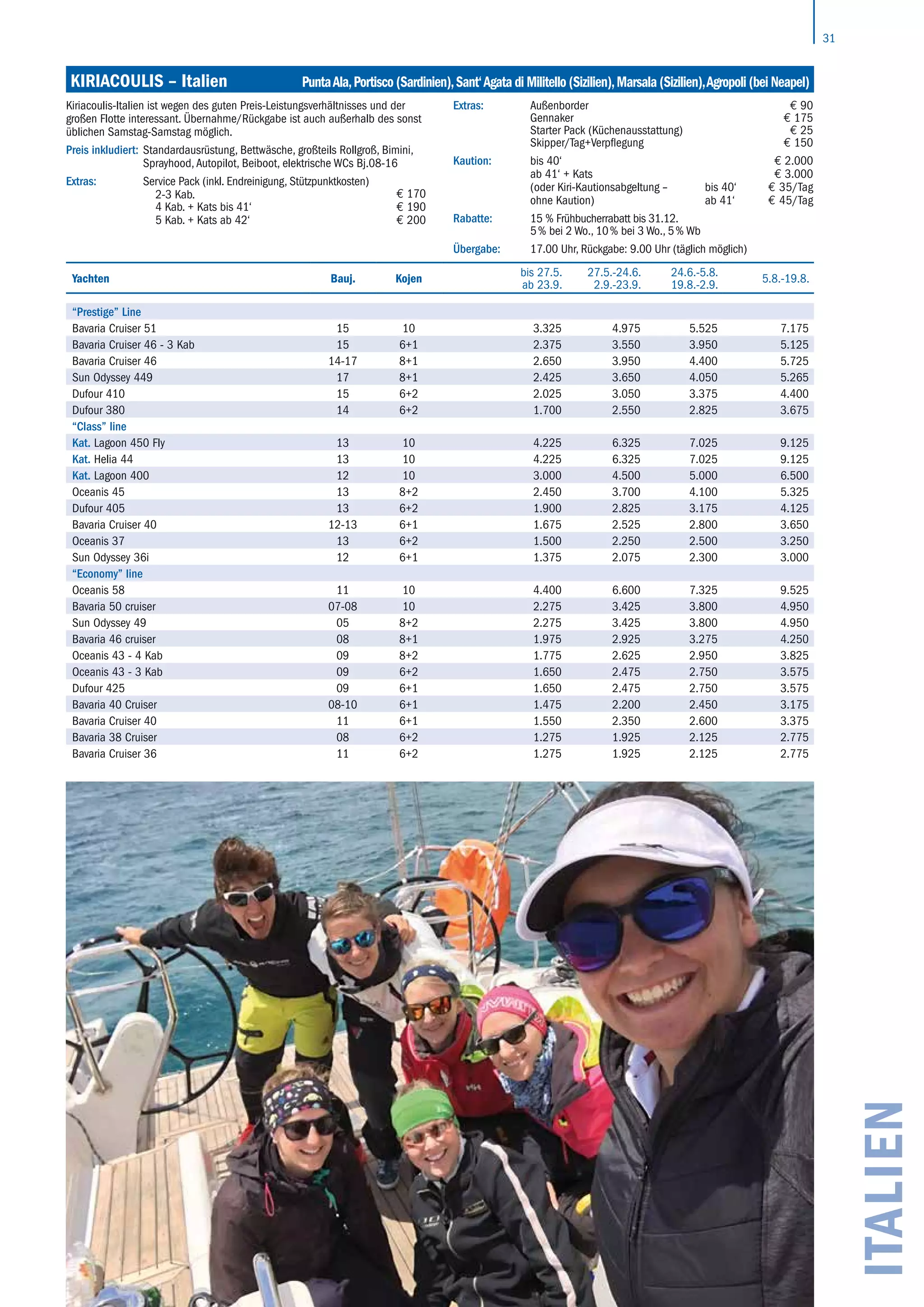 31
Italien
KIRIACOULIS – Italien 	 PuntaAla,Portisco (Sardinien),Sant‘Agata di Militello (Sizilien),Marsala (Sizilien),Agropoli (bei Neapel)
Yachten Bauj. Kojen
bis 27.5.
ab 23.9.
27.5.-24.6.
2.9.-23.9.
24.6.-5.8.
19.8.-2.9.
5.8.-19.8.
“Prestige” Line
Bavaria Cruiser 51 15 10 3.325 4.975 5.525 7.175
Bavaria Cruiser 46 - 3 Kab 15 6+1 2.375 3.550 3.950 5.125
Bavaria Cruiser 46 14-17 8+1 2.650 3.950 4.400 5.725
Sun Odyssey 449 17 8+1 2.425 3.650 4.050 5.265
Dufour 410 15 6+2 2.025 3.050 3.375 4.400
Dufour 380 14 6+2 1.700 2.550 2.825 3.675
“Class” line
Kat. Lagoon 450 Fly 13 10 4.225 6.325 7.025 9.125
Kat. Helia 44 13 10 4.225 6.325 7.025 9.125
Kat. Lagoon 400 12 10 3.000 4.500 5.000 6.500
Oceanis 45 13 8+2 2.450 3.700 4.100 5.325
Dufour 405 13 6+2 1.900 2.825 3.175 4.125
Bavaria Cruiser 40 12-13 6+1 1.675 2.525 2.800 3.650
Oceanis 37 13 6+2 1.500 2.250 2.500 3.250
Sun Odyssey 36i 12 6+1 1.375 2.075 2.300 3.000
“Economy” line
Oceanis 58 11 10 4.400 6.600 7.325 9.525
Bavaria 50 cruiser 07-08 10 2.275 3.425 3.800 4.950
Sun Odyssey 49 05 8+2 2.275 3.425 3.800 4.950
Bavaria 46 cruiser 08 8+1 1.975 2.925 3.275 4.250
Oceanis 43 - 4 Kab 09 8+2 1.775 2.625 2.950 3.825
Oceanis 43 - 3 Kab 09 6+2 1.650 2.475 2.750 3.575
Dufour 425 09 6+1 1.650 2.475 2.750 3.575
Bavaria 40 Cruiser 08-10 6+1 1.475 2.200 2.450 3.175
Bavaria Cruiser 40 11 6+1 1.550 2.350 2.600 3.375
Bavaria 38 Cruiser 08 6+2 1.275 1.925 2.125 2.775
Bavaria Cruiser 36 11 6+2 1.275 1.925 2.125 2.775
Kiriacoulis-Italien ist wegen des guten Preis-Leistungsverhältnisses und der
großen Flotte interessant. Übernahme/Rückgabe ist auch außerhalb des sonst
üblichen Samstag-Samstag möglich.
Preis inkludiert: Standardausrüstung, Bettwäsche, großteils Rollgroß, Bimini,
Sprayhood, Autopilot, Beiboot, elektrische WCs Bj.08-16
Extras: Service Pack (inkl. Endreinigung, Stützpunktkosten)
2-3 Kab. € 170
4 Kab. + Kats bis 41‘
5 Kab. + Kats ab 42‘
€ 190
€ 200
Extras: Außenborder € 90
Gennaker € 175
Starter Pack (Küchenausstattung) € 25
Skipper/Tag+Verpflegung € 150
Kaution: bis 40‘
ab 41‘ + Kats
(oder Kiri-Kautionsabgeltung –
ohne Kaution)
bis 40‘
ab 41‘
€ 2.000
€ 3.000
€ 35/Tag
€ 45/Tag
Rabatte: 15 % Frühbucherrabatt bis 31.12.
5 % bei 2 Wo., 10 % bei 3 Wo., 5 % Wb
Übergabe: 17.00 Uhr, Rückgabe: 9.00 Uhr (täglich möglich)
 