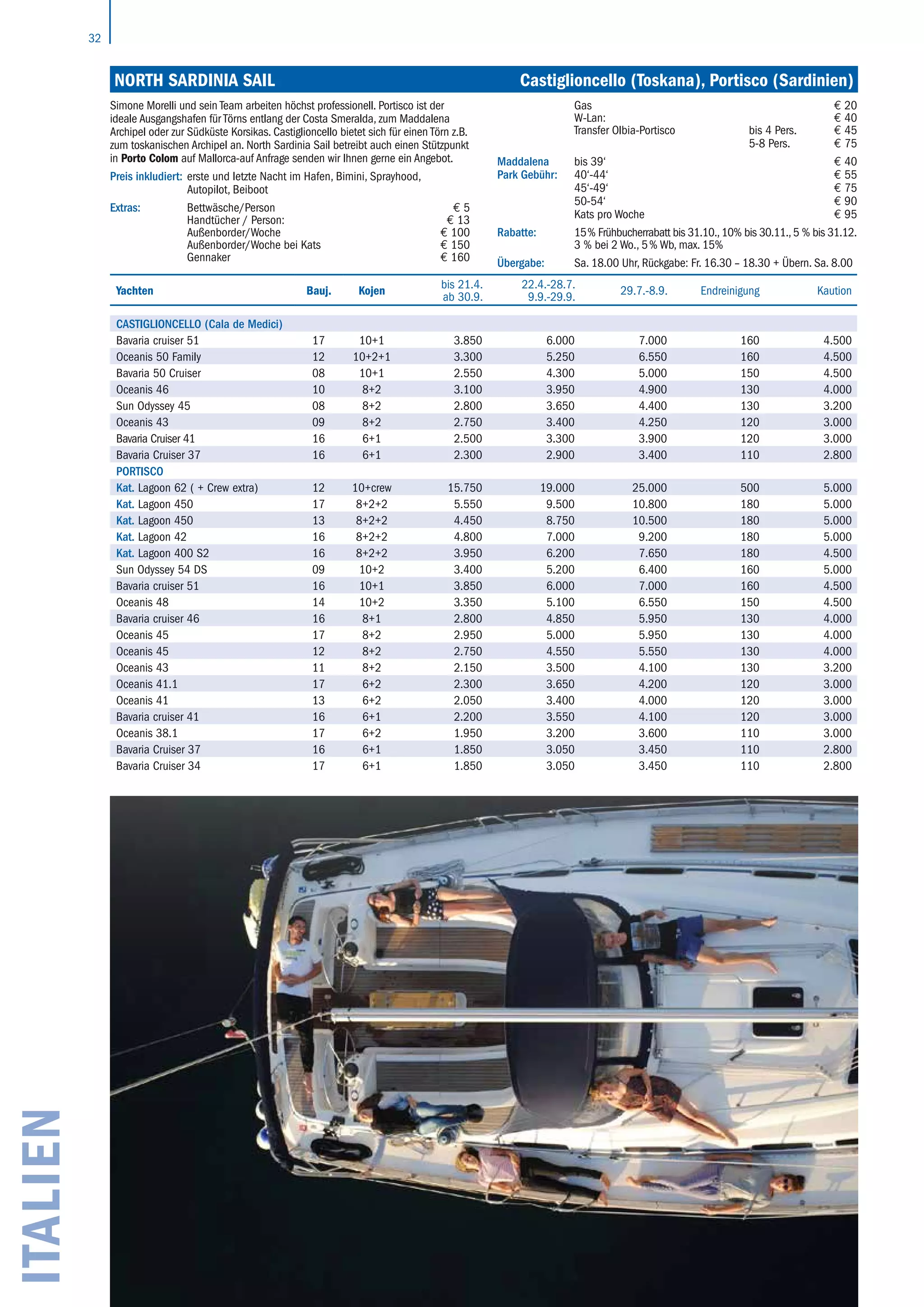 32
ITALIEN NORTH SARDINIA SAIL	 Castiglioncello (Toskana), Portisco (Sardinien)
Yachten Bauj. Kojen
bis 21.4.
ab 30.9.
22.4.-28.7.
9.9.-29.9.
29.7.-8.9. Endreinigung Kaution
CASTIGLIONCELLO (Cala de Medici)
Bavaria cruiser 51 17 10+1 3.850 6.000 7.000 160 4.500
Oceanis 50 Family 12 10+2+1 3.300 5.250 6.550 160 4.500
Bavaria 50 Cruiser 08 10+1 2.550 4.300 5.000 150 4.500
Oceanis 46 10 8+2 3.100 3.950 4.900 130 4.000
Sun Odyssey 45 08 8+2 2.800 3.650 4.400 130 3.200
Oceanis 43 09 8+2 2.750 3.400 4.250 120 3.000
Bavaria Cruiser 41 16 6+1 2.500 3.300 3.900 120 3.000
Bavaria Cruiser 37 16 6+1 2.300 2.900 3.400 110 2.800
PORTISCO
Kat. Lagoon 62 ( + Crew extra) 12 10+crew 15.750 19.000 25.000 500 5.000
Kat. Lagoon 450 17 8+2+2 5.550 9.500 10.800 180 5.000
Kat. Lagoon 450 13 8+2+2 4.450 8.750 10.500 180 5.000
Kat. Lagoon 42 16 8+2+2 4.800 7.000 9.200 180 5.000
Kat. Lagoon 400 S2 16 8+2+2 3.950 6.200 7.650 180 4.500
Sun Odyssey 54 DS 09 10+2 3.400 5.200 6.400 160 5.000
Bavaria cruiser 51 16 10+1 3.850 6.000 7.000 160 4.500
Oceanis 48 14 10+2 3.350 5.100 6.550 150 4.500
Bavaria cruiser 46 16 8+1 2.800 4.850 5.950 130 4.000
Oceanis 45 17 8+2 2.950 5.000 5.950 130 4.000
Oceanis 45 12 8+2 2.750 4.550 5.550 130 4.000
Oceanis 43 11 8+2 2.150 3.500 4.100 130 3.200
Oceanis 41.1 17 6+2 2.300 3.650 4.200 120 3.000
Oceanis 41 13 6+2 2.050 3.400 4.000 120 3.000
Bavaria cruiser 41 16 6+1 2.200 3.550 4.100 120 3.000
Oceanis 38.1 17 6+2 1.950 3.200 3.600 110 3.000
Bavaria Cruiser 37 16 6+1 1.850 3.050 3.450 110 2.800
Bavaria Cruiser 34 17 6+1 1.850 3.050 3.450 110 2.800
Simone Morelli und sein Team arbeiten höchst professionell. Portisco ist der
ideale Ausgangshafen für Törns entlang der Costa Smeralda, zum Maddalena
Archipel oder zur Südküste Korsikas. Castiglioncello bietet sich für einen Törn z.B.
zum toskanischen Archipel an. North Sardinia Sail betreibt auch einen Stützpunkt
in Porto Colom auf Mallorca-auf Anfrage senden wir Ihnen gerne ein Angebot.
Preis inkludiert: erste und letzte Nacht im Hafen, Bimini, Sprayhood,
Autopilot, Beiboot
Extras: Bettwäsche/Person € 5
Handtücher / Person: € 13
Außenborder/Woche € 100
Außenborder/Woche bei Kats € 150
Gennaker € 160
Gas € 20
W-Lan: € 40
Transfer Olbia-Portisco bis 4 Pers.
5-8 Pers.
€ 45
€ 75
Maddalena
Park Gebühr:
bis 39‘
40‘-44‘
45‘-49‘
50-54‘
Kats pro Woche
€ 40
€ 55
€ 75
€ 90
€ 95
Rabatte: 15 % Frühbucherrabatt bis 31.10.,10% bis 30.11.,5 % bis 31.12.
3 % bei 2 Wo., 5 % Wb, max. 15%
Übergabe: Sa. 18.00 Uhr, Rückgabe: Fr. 16.30 – 18.30 + Übern. Sa. 8.00
 