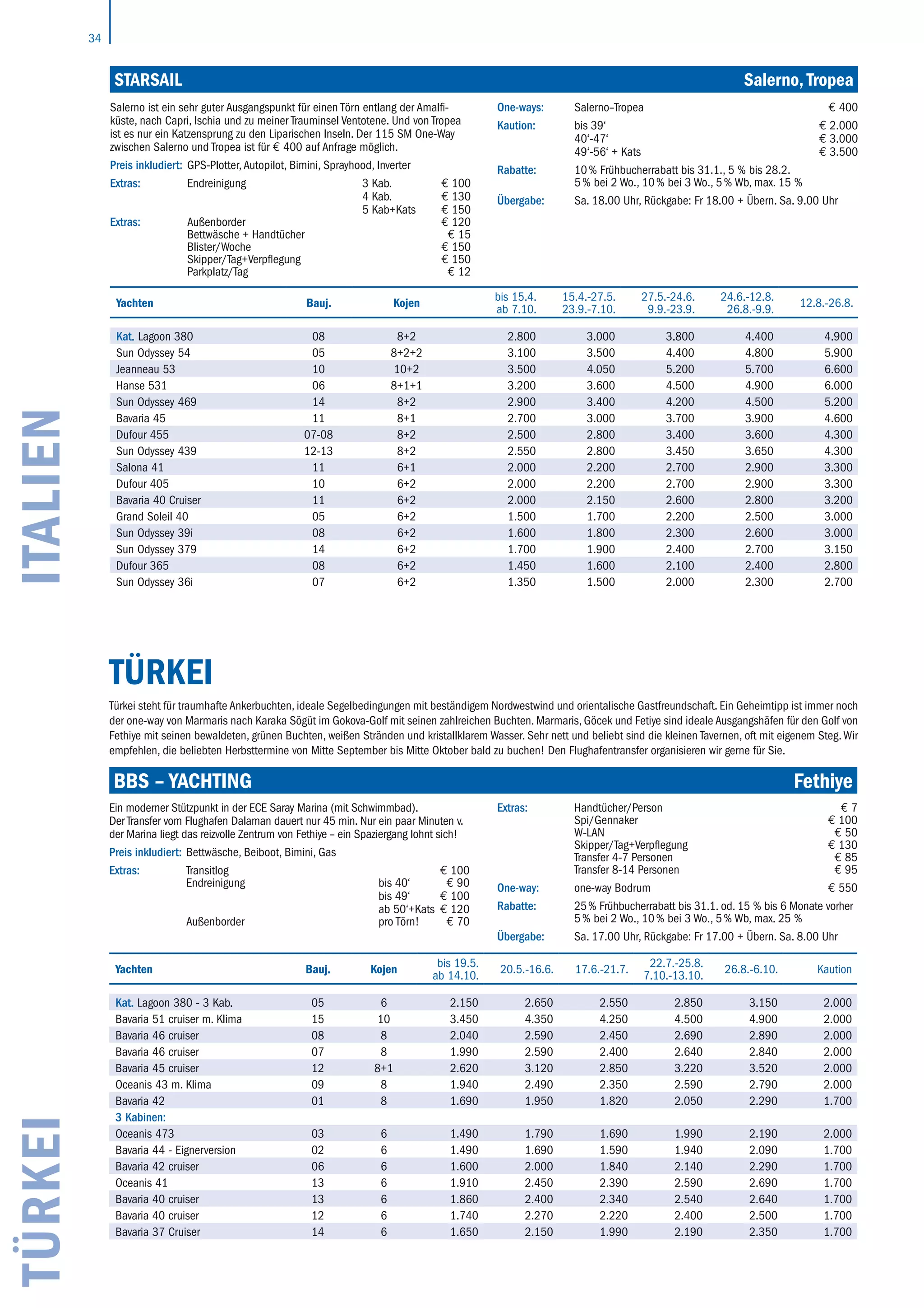 TÜRKEI
Türkei steht für traumhafte Ankerbuchten, ideale Segelbedingungen mit beständigem Nordwestwind und orientalische Gastfreundschaft. Ein Geheimtipp ist immer noch
der one-way von Marmaris nach Karaka Sögüt im Gokova-Golf mit seinen zahlreichen Buchten. Marmaris, Göcek und Fetiye sind ideale Ausgangshäfen für den Golf von
Fethiye mit seinen bewaldeten, grünen Buchten, weißen Stränden und kristallklarem Wasser. Sehr nett und beliebt sind die kleinen Tavernen, oft mit eigenem Steg.Wir
empfehlen, die beliebten Herbsttermine von Mitte September bis Mitte Oktober bald zu buchen! Den Flughafentransfer organisieren wir gerne für Sie.
Yachten Bauj. Kojen
bis 19.5.
ab 14.10.
20.5.-16.6. 17.6.-21.7.
22.7.-25.8.
7.10.-13.10.
26.8.-6.10. Kaution
Kat. Lagoon 380 - 3 Kab. 05 6 2.150 2.650 2.550 2.850 3.150 2.000
Bavaria 51 cruiser m. Klima 15 10 3.450 4.350 4.250 4.500 4.900 2.000
Bavaria 46 cruiser 08 8 2.040 2.590 2.450 2.690 2.890 2.000
Bavaria 46 cruiser 07 8 1.990 2.590 2.400 2.640 2.840 2.000
Bavaria 45 cruiser 12 8+1 2.620 3.120 2.850 3.220 3.520 2.000
Oceanis 43 m. Klima 09 8 1.940 2.490 2.350 2.590 2.790 2.000
Bavaria 42 01 8 1.690 1.950 1.820 2.050 2.290 1.700
3 Kabinen:
Oceanis 473 03 6 1.490 1.790 1.690 1.990 2.190 2.000
Bavaria 44 - Eignerversion 02 6 1.490 1.690 1.590 1.940 2.090 1.700
Bavaria 42 cruiser 06 6 1.600 2.000 1.840 2.140 2.290 1.700
Oceanis 41 13 6 1.910 2.450 2.390 2.590 2.690 1.700
Bavaria 40 cruiser 13 6 1.860 2.400 2.340 2.540 2.640 1.700
Bavaria 40 cruiser 12 6 1.740 2.270 2.220 2.400 2.500 1.700
Bavaria 37 Cruiser 14 6 1.650 2.150 1.990 2.190 2.350 1.700
BBS – Yachting	 Fethiye
Ein moderner Stützpunkt in der ECE Saray Marina (mit Schwimmbad).
Der Transfer vom Flughafen Dalaman dauert nur 45 min. Nur ein paar Minuten v.
der Marina liegt das reizvolle Zentrum von Fethiye – ein Spaziergang lohnt sich!
Preis inkludiert: Bettwäsche, Beiboot, Bimini, Gas
Extras: Transitlog € 100
Endreinigung bis 40‘
bis 49‘
ab 50‘+Kats
€ 90
€ 100
€ 120
Außenborder pro Törn! € 70
Extras: Handtücher/Person € 7
Spi/Gennaker € 100
W-LAN € 50
Skipper/Tag+Verpflegung € 130
Transfer 4-7 Personen € 85
Transfer 8-14 Personen € 95
One-way: one-way Bodrum € 550
Rabatte: 25 % Frühbucherrabatt bis 31.1. od. 15 % bis 6 Monate vorher
5 % bei 2 Wo., 10 % bei 3 Wo., 5 % Wb, max. 25 %
Übergabe: Sa. 17.00 Uhr, Rückgabe: Fr 17.00 + Übern. Sa. 8.00 Uhr
34
TürkeiITALIEN Starsail	 Salerno, Tropea
Yachten Bauj. Kojen
bis 15.4.
ab 7.10.
15.4.-27.5.
23.9.-7.10.
27.5.-24.6.
9.9.-23.9.
24.6.-12.8.
26.8.-9.9.
12.8.-26.8.
Kat. Lagoon 380 08 8+2 2.800 3.000 3.800 4.400 4.900
Sun Odyssey 54 05 8+2+2 3.100 3.500 4.400 4.800 5.900
Jeanneau 53 10 10+2 3.500 4.050 5.200 5.700 6.600
Hanse 531 06 8+1+1 3.200 3.600 4.500 4.900 6.000
Sun Odyssey 469 14 8+2 2.900 3.400 4.200 4.500 5.200
Bavaria 45 11 8+1 2.700 3.000 3.700 3.900 4.600
Dufour 455 07-08 8+2 2.500 2.800 3.400 3.600 4.300
Sun Odyssey 439 12-13 8+2 2.550 2.800 3.450 3.650 4.300
Salona 41 11 6+1 2.000 2.200 2.700 2.900 3.300
Dufour 405 10 6+2 2.000 2.200 2.700 2.900 3.300
Bavaria 40 Cruiser 11 6+2 2.000 2.150 2.600 2.800 3.200
Grand Soleil 40 05 6+2 1.500 1.700 2.200 2.500 3.000
Sun Odyssey 39i 08 6+2 1.600 1.800 2.300 2.600 3.000
Sun Odyssey 379 14 6+2 1.700 1.900 2.400 2.700 3.150
Dufour 365 08 6+2 1.450 1.600 2.100 2.400 2.800
Sun Odyssey 36i 07 6+2 1.350 1.500 2.000 2.300 2.700
Salerno ist ein sehr guter Ausgangspunkt für einen Törn entlang der Amalfi-
küste, nach Capri, Ischia und zu meiner Trauminsel Ventotene. Und von Tropea
ist es nur ein Katzensprung zu den Liparischen Inseln. Der 115 SM One-Way
zwischen Salerno und Tropea ist für € 400 auf Anfrage möglich.
Preis inkludiert: GPS-Plotter, Autopilot, Bimini, Sprayhood, Inverter
Extras: Endreinigung 3 Kab.
4 Kab.
5 Kab+Kats
€ 100
€ 130
€ 150
Extras: Außenborder € 120
Bettwäsche + Handtücher € 15
Blister/Woche € 150
Skipper/Tag+Verpflegung € 150
Parkplatz/Tag € 12
One-ways: Salerno–Tropea € 400
Kaution: bis 39‘
40‘-47‘
49‘-56‘ + Kats
€ 2.000
€ 3.000
€ 3.500
Rabatte: 10 % Frühbucherrabatt bis 31.1., 5 % bis 28.2.
5 % bei 2 Wo., 10 % bei 3 Wo., 5 % Wb, max. 15 %
Übergabe: Sa. 18.00 Uhr, Rückgabe: Fr 18.00 + Übern. Sa. 9.00 Uhr
 