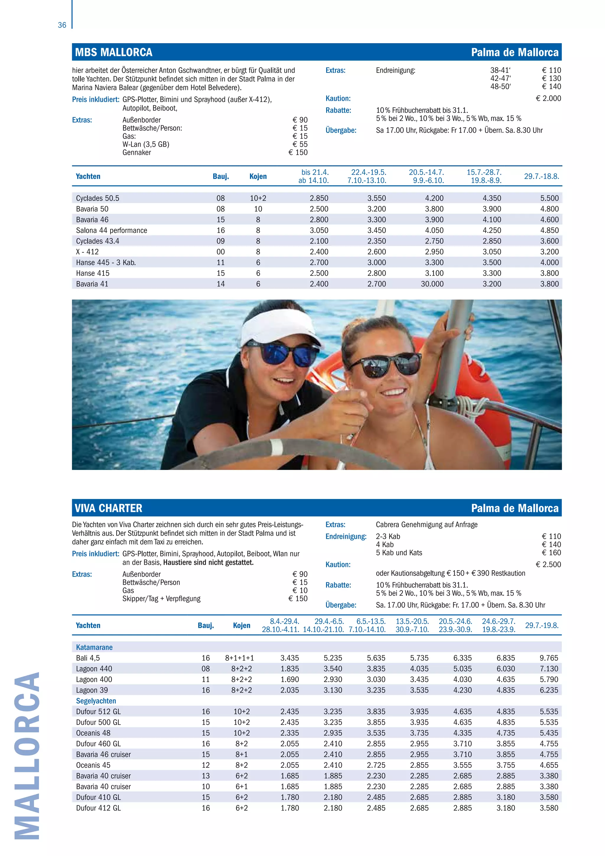 36
MALLORCA
Yachten Bauj. Kojen
8.4.-29.4.
28.10.-4.11.
29.4.-6.5.
14.10.-21.10.
6.5.-13.5.
7.10.-14.10.
13.5.-20.5.
30.9.-7.10.
20.5.-24.6.
23.9.-30.9.
24.6.-29.7.
19.8.-23.9.
29.7.-19.8.
Katamarane
Bali 4,5 16 8+1+1+1 3.435 5.235 5.635 5.735 6.335 6.835 9.765
Lagoon 440 08 8+2+2 1.835 3.540 3.835 4.035 5.035 6.030 7.130
Lagoon 400 11 8+2+2 1.690 2.930 3.030 3.435 4.030 4.635 5.790
Lagoon 39 16 8+2+2 2.035 3.130 3.235 3.535 4.230 4.835 6.235
Segelyachten
Dufour 512 GL 16 10+2 2.435 3.235 3.835 3.935 4.635 4.835 5.535
Dufour 500 GL 15 10+2 2.435 3.235 3.855 3.935 4.635 4.835 5.535
Oceanis 48 15 10+2 2.335 2.935 3.535 3.735 4.335 4.735 5.435
Dufour 460 GL 16 8+2 2.055 2.410 2.855 2.955 3.710 3.855 4.755
Bavaria 46 cruiser 15 8+1 2.055 2.410 2.855 2.955 3.710 3.855 4.755
Oceanis 45 12 8+2 2.055 2.410 2.725 2.855 3.555 3.755 4.655
Bavaria 40 cruiser 13 6+2 1.685 1.885 2.230 2.285 2.685 2.885 3.380
Bavaria 40 cruiser 10 6+1 1.685 1.885 2.230 2.285 2.685 2.885 3.380
Dufour 410 GL 15 6+2 1.780 2.180 2.485 2.685 2.885 3.180 3.580
Dufour 412 GL 16 6+2 1.780 2.180 2.485 2.685 2.885 3.180 3.580
VIVA Charter	 Palma de Mallorca
Die Yachten von Viva Charter zeichnen sich durch ein sehr gutes Preis-Leistungs-
Verhältnis aus. Der Stützpunkt befindet sich mitten in der Stadt Palma und ist
daher ganz einfach mit dem Taxi zu erreichen.
Preis inkludiert: GPS-Plotter, Bimini, Sprayhood, Autopilot, Beiboot, Wlan nur
an der Basis, Haustiere sind nicht gestattet.
Extras: Außenborder € 90
Bettwäsche/Person € 15
Gas € 10
Skipper/Tag + Verpflegung € 150
Extras: Cabrera Genehmigung auf Anfrage
Endreinigung: 2-3 Kab € 110
4 Kab € 140
5 Kab und Kats € 160
Kaution:
oder Kautionsabgeltung € 150 + € 390 Restkaution
€ 2.500
Rabatte: 10 % Frühbucherrabatt bis 31.1.
5 % bei 2 Wo., 10 % bei 3 Wo., 5 % Wb, max. 15 %
Übergabe: Sa. 17.00 Uhr, Rückgabe: Fr. 17.00 + Übern. Sa. 8.30 Uhr
MBS Mallorca	 Palma de Mallorca
Yachten Bauj. Kojen
bis 21.4.
ab 14.10.
22.4.-19.5.
7.10.-13.10.
20.5.-14.7.
9.9.-6.10.
15.7.-28.7.
19.8.-8.9.
29.7.-18.8.
Cyclades 50.5 08 10+2 2.850 3.550 4.200 4.350 5.500
Bavaria 50 08 10 2.500 3.200 3.800 3.900 4.800
Bavaria 46 15 8 2.800 3.300 3.900 4.100 4.600
Salona 44 performance 16 8 3.050 3.450 4.050 4.250 4.850
Cyclades 43.4 09 8 2.100 2.350 2.750 2.850 3.600
X - 412 00 8 2.400 2.600 2.950 3.050 3.200
Hanse 445 - 3 Kab. 11 6 2.700 3.000 3.300 3.500 4.000
Hanse 415 15 6 2.500 2.800 3.100 3.300 3.800
Bavaria 41 14 6 2.400 2.700 30.000 3.200 3.800
hier arbeitet der Österreicher Anton Gschwandtner, er bürgt für Qualität und
tolle Yachten. Der Stützpunkt befindet sich mitten in der Stadt Palma in der
Marina Naviera Balear (gegenüber dem Hotel Belvedere).
Preis inkludiert: GPS-Plotter, Bimini und Sprayhood (außer X-412),
Autopilot, Beiboot,
Extras: Außenborder € 90
Bettwäsche/Person: € 15
Gas: € 15
W-Lan (3,5 GB) € 55
Gennaker € 150
Extras: Endreinigung: 38-41‘ € 110
42-47‘ € 130
48-50‘ € 140
Kaution: € 2.000
Rabatte: 10 % Frühbucherrabatt bis 31.1.
5 % bei 2 Wo., 10 % bei 3 Wo., 5 % Wb, max. 15 %
Übergabe: Sa 17.00 Uhr, Rückgabe: Fr 17.00 + Übern. Sa. 8.30 Uhr
 