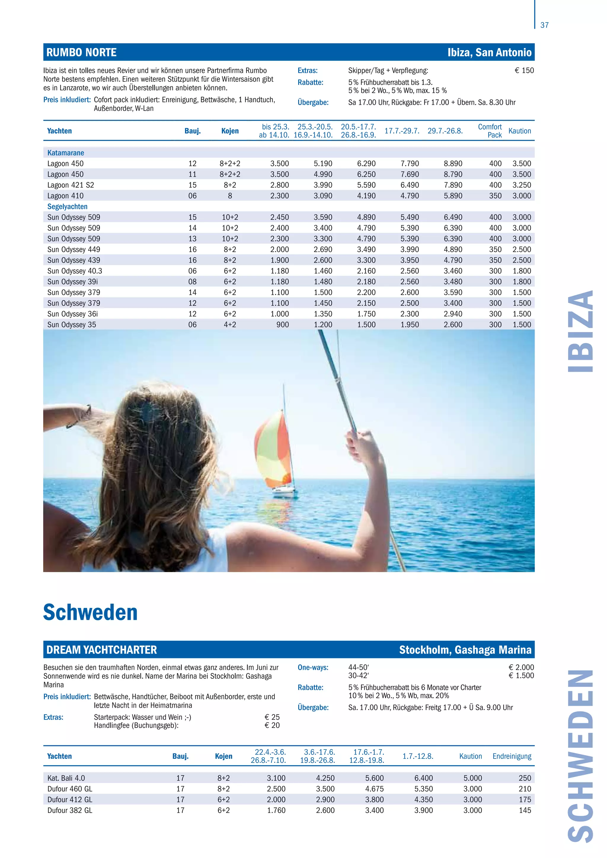 37
Schweden
Schweden
DREAM YACHTCHARTER	 Stockholm, Gashaga Marina
Yachten Bauj. Kojen
22.4.-3.6.
26.8.-7.10.
3.6.-17.6.
19.8.-26.8.
17.6.-1.7.
12.8.-19.8.
1.7.-12.8. Kaution Endreinigung
Kat. Bali 4.0 17 8+2 3.100 4.250 5.600 6.400 5.000 250
Dufour 460 GL 17 8+2 2.500 3.500 4.675 5.350 3.000 210
Dufour 412 GL 17 6+2 2.000 2.900 3.800 4.350 3.000 175
Dufour 382 GL 17 6+2 1.760 2.600 3.400 3.900 3.000 145
Besuchen sie den traumhaften Norden, einmal etwas ganz anderes. Im Juni zur
Sonnenwende wird es nie dunkel. Name der Marina bei Stockholm: Gashaga
Marina
Preis inkludiert: Bettwäsche, Handtücher, Beiboot mit Außenborder, erste und
letzte Nacht in der Heimatmarina
Extras: Starterpack: Wasser und Wein ;-) € 25
Handlingfee (Buchungsgeb): € 20
One-ways: 44-50‘ € 2.000
30-42‘ € 1.500
Rabatte: 5 % Frühbucherrabatt bis 6 Monate vor Charter
10 % bei 2 Wo., 5 % Wb, max. 20%
Übergabe: Sa. 17.00 Uhr, Rückgabe: Freitg 17.00 + Ü Sa. 9.00 Uhr
Ibiza
Rumbo Norte	 Ibiza, San Antonio
Yachten Bauj. Kojen
bis 25.3.
ab 14.10.
25.3.-20.5.
16.9.-14.10.
20.5.-17.7.
26.8.-16.9.
17.7.-29.7. 29.7.-26.8.
Comfort
Pack
Kaution
Katamarane
Lagoon 450 12 8+2+2 3.500 5.190 6.290 7.790 8.890 400 3.500
Lagoon 450 11 8+2+2 3.500 4.990 6.250 7.690 8.790 400 3.500
Lagoon 421 S2 15 8+2 2.800 3.990 5.590 6.490 7.890 400 3.250
Lagoon 410 06 8 2.300 3.090 4.190 4.790 5.890 350 3.000
Segelyachten
Sun Odyssey 509 15 10+2 2.450 3.590 4.890 5.490 6.490 400 3.000
Sun Odyssey 509 14 10+2 2.400 3.400 4.790 5.390 6.390 400 3.000
Sun Odyssey 509 13 10+2 2.300 3.300 4.790 5.390 6.390 400 3.000
Sun Odyssey 449 16 8+2 2.000 2.690 3.490 3.990 4.890 350 2.500
Sun Odyssey 439 16 8+2 1.900 2.600 3.300 3.950 4.790 350 2.500
Sun Odyssey 40.3 06 6+2 1.180 1.460 2.160 2.560 3.460 300 1.800
Sun Odyssey 39i 08 6+2 1.180 1.480 2.180 2.560 3.480 300 1.800
Sun Odyssey 379 14 6+2 1.100 1.500 2.200 2.600 3.590 300 1.500
Sun Odyssey 379 12 6+2 1.100 1.450 2.150 2.500 3.400 300 1.500
Sun Odyssey 36i 12 6+2 1.000 1.350 1.750 2.300 2.940 300 1.500
Sun Odyssey 35 06 4+2 900 1.200 1.500 1.950 2.600 300 1.500
Ibiza ist ein tolles neues Revier und wir können unsere Partnerfirma Rumbo
Norte bestens empfehlen. Einen weiteren Stützpunkt für die Wintersaison gibt
es in Lanzarote, wo wir auch Überstellungen anbieten können.
Preis inkludiert: Cofort pack inkludiert: Enreinigung, Bettwäsche, 1 Handtuch,
Außenborder, W-Lan
Extras: Skipper/Tag + Verpflegung: € 150
Rabatte: 5 % Frühbucherrabatt bis 1.3.
5 % bei 2 Wo., 5 % Wb, max. 15 %
Übergabe: Sa 17.00 Uhr, Rückgabe: Fr 17.00 + Übern. Sa. 8.30 Uhr
 