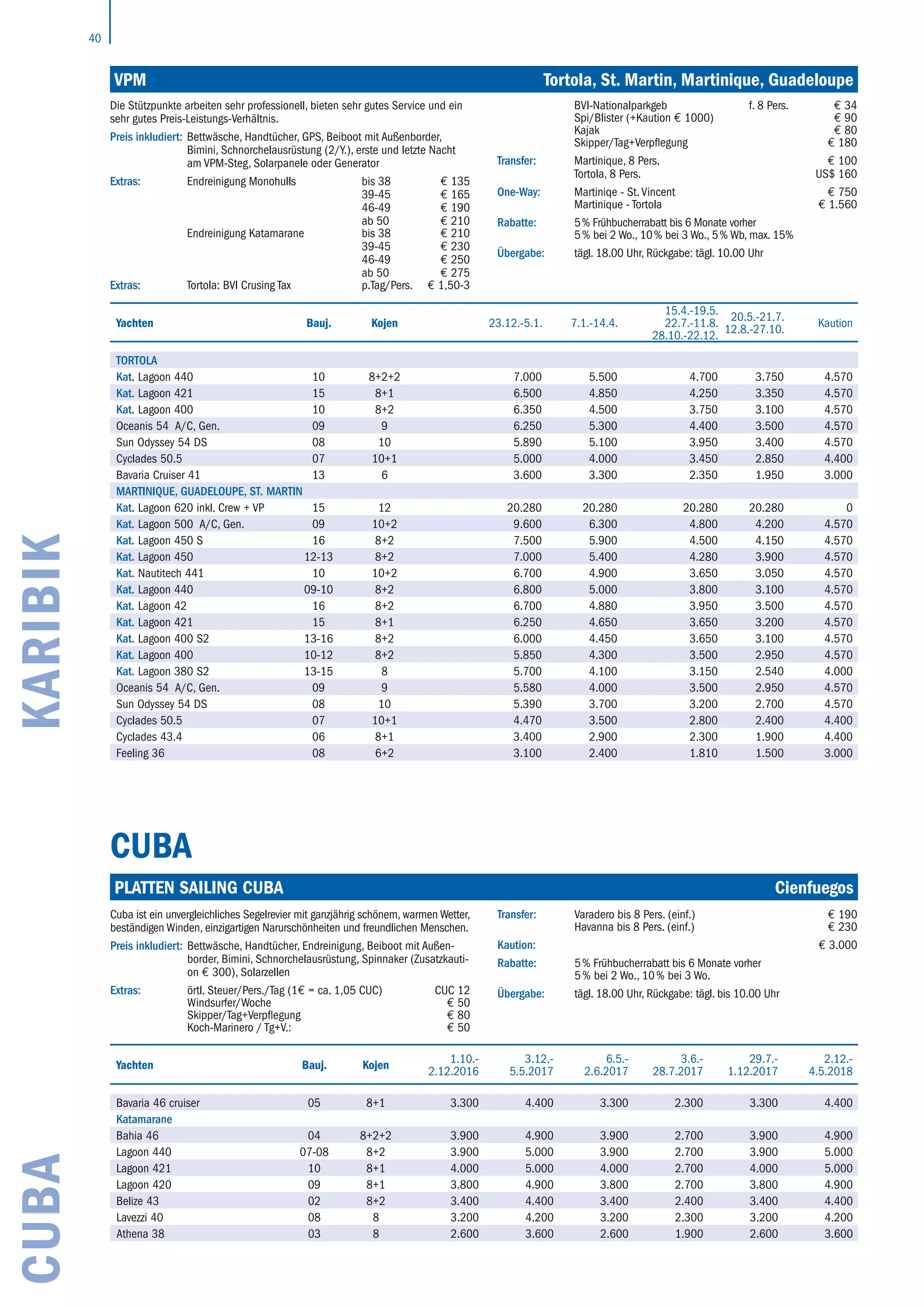 40
CubaKARIBIK VPM			 Tortola, St. Martin, Martinique, Guadeloupe
Yachten Bauj. Kojen 23.12.-5.1. 7.1.-14.4.
15.4.-19.5.
22.7.-11.8.
28.10.-22.12.
20.5.-21.7.
12.8.-27.10.
Kaution
TORTOLA
Kat. Lagoon 440 10 8+2+2 7.000 5.500 4.700 3.750 4.570
Kat. Lagoon 421 15 8+1 6.500 4.850 4.250 3.350 4.570
Kat. Lagoon 400 10 8+2 6.350 4.500 3.750 3.100 4.570
Oceanis 54 A/C, Gen. 09 9 6.250 5.300 4.400 3.500 4.570
Sun Odyssey 54 DS 08 10 5.890 5.100 3.950 3.400 4.570
Cyclades 50.5 07 10+1 5.000 4.000 3.450 2.850 4.400
Bavaria Cruiser 41 13 6 3.600 3.300 2.350 1.950 3.000
MARTINIQUE, GUADELOUPE, ST. MARTIN
Kat. Lagoon 620 inkl. Crew + VP 15 12 20.280 20.280 20.280 20.280 0
Kat. Lagoon 500 A/C, Gen. 09 10+2 9.600 6.300 4.800 4.200 4.570
Kat. Lagoon 450 S 16 8+2 7.500 5.900 4.500 4.150 4.570
Kat. Lagoon 450 12-13 8+2 7.000 5.400 4.280 3.900 4.570
Kat. Nautitech 441 10 10+2 6.700 4.900 3.650 3.050 4.570
Kat. Lagoon 440 09-10 8+2 6.800 5.000 3.800 3.100 4.570
Kat. Lagoon 42 16 8+2 6.700 4.880 3.950 3.500 4.570
Kat. Lagoon 421 15 8+1 6.250 4.650 3.650 3.200 4.570
Kat. Lagoon 400 S2 13-16 8+2 6.000 4.450 3.650 3.100 4.570
Kat. Lagoon 400 10-12 8+2 5.850 4.300 3.500 2.950 4.570
Kat. Lagoon 380 S2 13-15 8 5.700 4.100 3.150 2.540 4.000
Oceanis 54 A/C, Gen. 09 9 5.580 4.000 3.500 2.950 4.570
Sun Odyssey 54 DS 08 10 5.390 3.700 3.200 2.700 4.570
Cyclades 50.5 07 10+1 4.470 3.500 2.800 2.400 4.400
Cyclades 43.4 06 8+1 3.400 2.900 2.300 1.900 4.400
Feeling 36 08 6+2 3.100 2.400 1.810 1.500 3.000
Die Stützpunkte arbeiten sehr professionell, bieten sehr gutes Service und ein
sehr gutes Preis-Leistungs-Verhältnis.
Preis inkludiert: Bettwäsche, Handtücher, GPS, Beiboot mit Außenborder,
Bimini, Schnorchelausrüstung (2/Y.), erste und letzte Nacht
am VPM-Steg, Solarpanele oder Generator
Extras: Endreinigung Monohulls bis 38
39-45
46-49
ab 50
€ 135
€ 165
€ 190
€ 210
Endreinigung Katamarane bis 38
39-45
46-49
ab 50
€ 210
€ 230
€ 250
€ 275
Extras: Tortola: BVI Crusing Tax p.Tag/Pers. € 1,50-3
BVI-Nationalparkgeb f. 8 Pers. € 34
Spi/Blister (+Kaution € 1000) € 90
Kajak € 80
Skipper/Tag+Verpflegung € 180
Transfer: Martinique, 8 Pers.
Tortola, 8 Pers.
€ 100
US$ 160
One-Way: Martiniqe - St. Vincent € 750
Martinique - Tortola € 1.560
Rabatte: 5 % Frühbucherrabatt bis 6 Monate vorher
5 % bei 2 Wo., 10 % bei 3 Wo., 5 % Wb, max. 15%
Übergabe: tägl. 18.00 Uhr, Rückgabe: tägl. 10.00 Uhr
CUBA
PLATTEN SAILING CUBA	 Cienfuegos
Yachten Bauj. Kojen
1.10.-
2.12.2016
3.12.-
5.5.2017
6.5.-
2.6.2017
3.6.-
28.7.2017
29.7.-
1.12.2017
2.12.-
4.5.2018
Bavaria 46 cruiser 05 8+1 3.300 4.400 3.300 2.300 3.300 4.400
Katamarane
Bahia 46 04 8+2+2 3.900 4.900 3.900 2.700 3.900 4.900
Lagoon 440 07-08 8+2 3.900 5.000 3.900 2.700 3.900 5.000
Lagoon 421 10 8+1 4.000 5.000 4.000 2.700 4.000 5.000
Lagoon 420 09 8+1 3.800 4.900 3.800 2.700 3.800 4.900
Belize 43 02 8+2 3.400 4.400 3.400 2.400 3.400 4.400
Lavezzi 40 08 8 3.200 4.200 3.200 2.300 3.200 4.200
Athena 38 03 8 2.600 3.600 2.600 1.900 2.600 3.600
Cuba ist ein unvergleichliches Segelrevier mit ganzjährig schönem, warmen Wetter,
beständigen Winden, einzigartigen Narurschönheiten und freundlichen Menschen.
Preis inkludiert: Bettwäsche, Handtücher, Endreinigung, Beiboot mit Außen­
border, Bimini, Schnorchelausrüstung, Spinnaker (Zusatzkauti-
on € 300), Solarzellen
Extras: örtl. Steuer/Pers./Tag (1€ = ca. 1,05 CUC) CUC 12
Windsurfer/Woche € 50
Skipper/Tag+Verpflegung € 80
Koch-Marinero / Tg+V.: € 50
Transfer: Varadero bis 8 Pers. (einf.) € 190
Havanna bis 8 Pers. (einf.) € 230
Kaution: € 3.000
Rabatte: 5 % Frühbucherrabatt bis 6 Monate vorher
5 % bei 2 Wo., 10 % bei 3 Wo.
Übergabe: tägl. 18.00 Uhr, Rückgabe: tägl. bis 10.00 Uhr
 