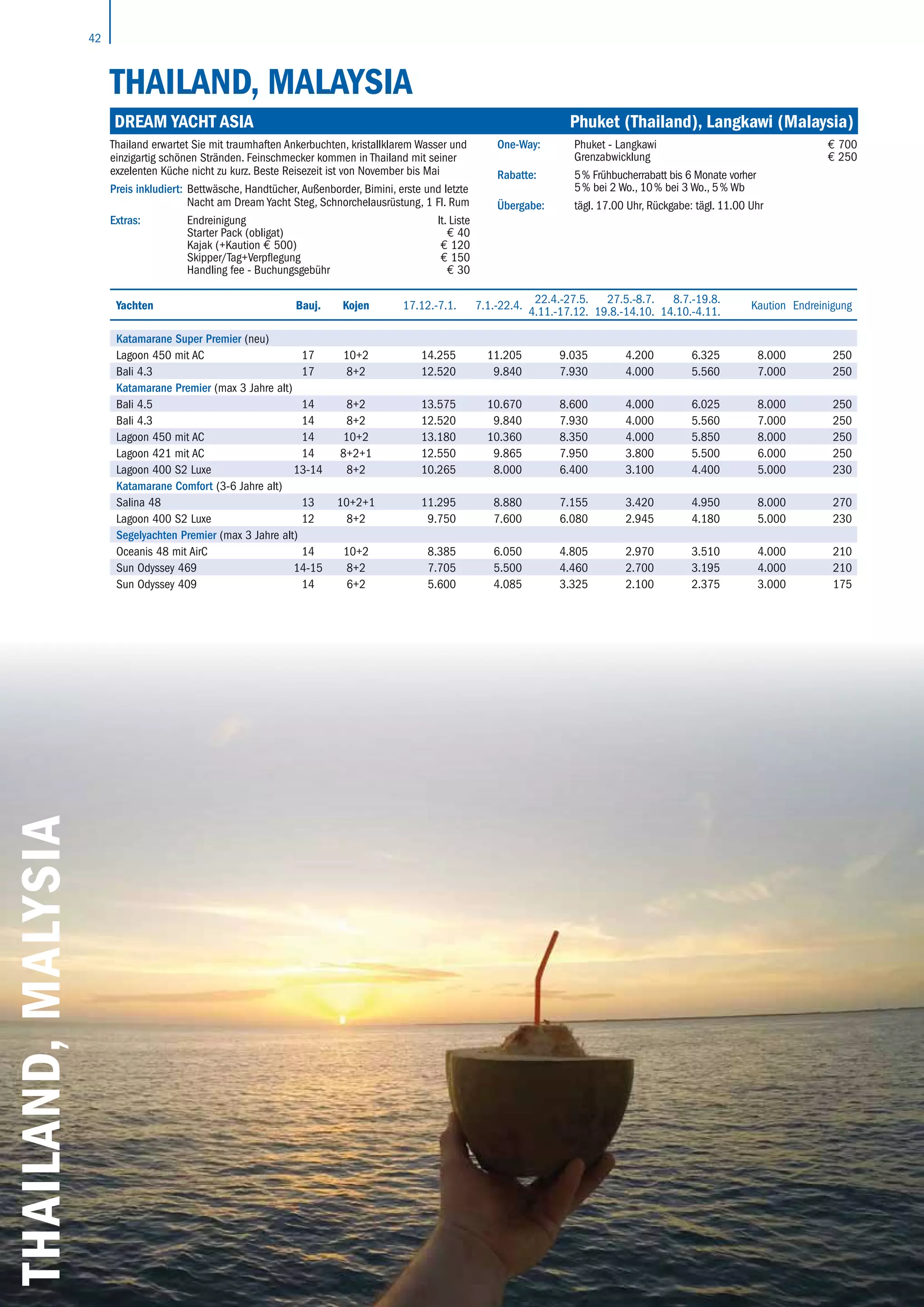 42
THAILAND,Malysia
THAILAND, Malaysia
Dream Yacht Asia		 Phuket (Thailand), Langkawi (Malaysia)
Yachten Bauj. Kojen 17.12.-7.1. 7.1.-22.4.
22.4.-27.5.
4.11.-17.12.
27.5.-8.7.
19.8.-14.10.
8.7.-19.8.
14.10.-4.11.
Kaution Endreinigung
Katamarane Super Premier (neu)
Lagoon 450 mit AC 17 10+2 14.255 11.205 9.035 4.200 6.325 8.000 250
Bali 4.3 17 8+2 12.520 9.840 7.930 4.000 5.560 7.000 250
Katamarane Premier (max 3 Jahre alt)
Bali 4.5 14 8+2 13.575 10.670 8.600 4.000 6.025 8.000 250
Bali 4.3 14 8+2 12.520 9.840 7.930 4.000 5.560 7.000 250
Lagoon 450 mit AC 14 10+2 13.180 10.360 8.350 4.000 5.850 8.000 250
Lagoon 421 mit AC 14 8+2+1 12.550 9.865 7.950 3.800 5.500 6.000 250
Lagoon 400 S2 Luxe 13-14 8+2 10.265 8.000 6.400 3.100 4.400 5.000 230
Katamarane Comfort (3-6 Jahre alt)
Salina 48 13 10+2+1 11.295 8.880 7.155 3.420 4.950 8.000 270
Lagoon 400 S2 Luxe 12 8+2 9.750 7.600 6.080 2.945 4.180 5.000 230
Segelyachten Premier (max 3 Jahre alt)
Oceanis 48 mit AirC 14 10+2 8.385 6.050 4.805 2.970 3.510 4.000 210
Sun Odyssey 469 14-15 8+2 7.705 5.500 4.460 2.700 3.195 4.000 210
Sun Odyssey 409 14 6+2 5.600 4.085 3.325 2.100 2.375 3.000 175
Thailand erwartet Sie mit traumhaften Ankerbuchten, kristallklarem Wasser und
einzigartig schönen Stränden. Feinschmecker kommen in Thailand mit seiner
exzelenten Küche nicht zu kurz. Beste Reisezeit ist von November bis Mai
Preis inkludiert: Bettwäsche, Handtücher, Außenborder, Bimini, erste und letzte
Nacht am Dream Yacht Steg, Schnorchelausrüstung, 1 Fl. Rum
Extras: Endreinigung lt. Liste
Starter Pack (obligat) € 40
Kajak (+Kaution € 500) € 120
Skipper/Tag+Verpflegung € 150
Handling fee - Buchungsgebühr € 30
One-Way: Phuket - Langkawi € 700
Grenzabwicklung € 250
Rabatte: 5 % Frühbucherrabatt bis 6 Monate vorher
5 % bei 2 Wo., 10 % bei 3 Wo., 5 % Wb
Übergabe: tägl. 17.00 Uhr, Rückgabe: tägl. 11.00 Uhr
 