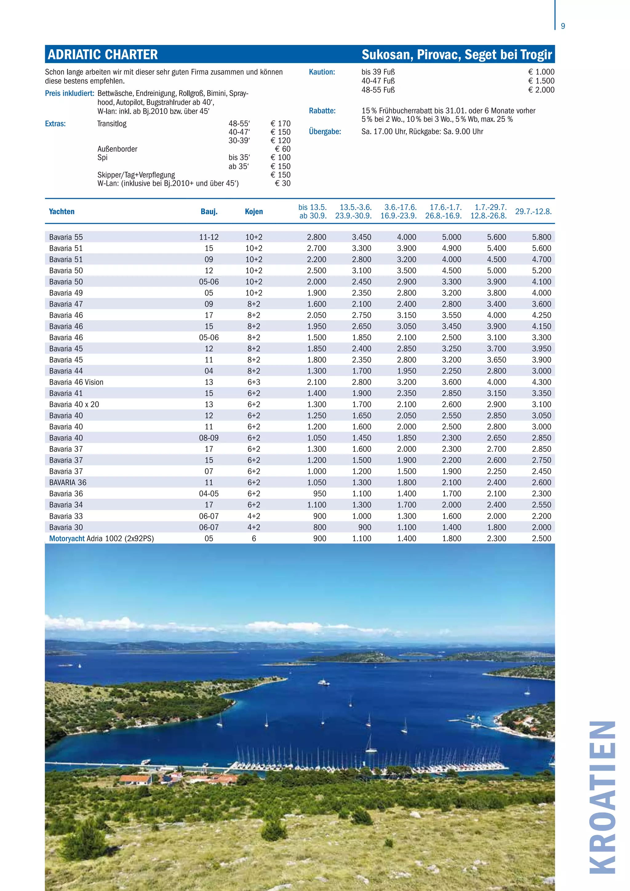9
KROATIEN
adriatic charter	 Sukosan, Pirovac, Seget bei Trogir
Yachten Bauj. Kojen
bis 13.5.
ab 30.9.
13.5.-3.6.
23.9.-30.9.
3.6.-17.6.
16.9.-23.9.
17.6.-1.7.
26.8.-16.9.
1.7.-29.7.
12.8.-26.8.
29.7.-12.8.
Bavaria 55 11-12 10+2 2.800 3.450 4.000 5.000 5.600 5.800
Bavaria 51 15 10+2 2.700 3.300 3.900 4.900 5.400 5.600
Bavaria 51 09 10+2 2.200 2.800 3.200 4.000 4.500 4.700
Bavaria 50 12 10+2 2.500 3.100 3.500 4.500 5.000 5.200
Bavaria 50 05-06 10+2 2.000 2.450 2.900 3.300 3.900 4.100
Bavaria 49 05 10+2 1.900 2.350 2.800 3.200 3.800 4.000
Bavaria 47 09 8+2 1.600 2.100 2.400 2.800 3.400 3.600
Bavaria 46 17 8+2 2.050 2.750 3.150 3.550 4.000 4.250
Bavaria 46 15 8+2 1.950 2.650 3.050 3.450 3.900 4.150
Bavaria 46 05-06 8+2 1.500 1.850 2.100 2.500 3.100 3.300
Bavaria 45 12 8+2 1.850 2.400 2.850 3.250 3.700 3.950
Bavaria 45 11 8+2 1.800 2.350 2.800 3.200 3.650 3.900
Bavaria 44 04 8+2 1.300 1.700 1.950 2.250 2.800 3.000
Bavaria 46 Vision 13 6+3 2.100 2.800 3.200 3.600 4.000 4.300
Bavaria 41 15 6+2 1.400 1.900 2.350 2.850 3.150 3.350
Bavaria 40 x 20 13 6+2 1.300 1.700 2.100 2.600 2.900 3.100
Bavaria 40 12 6+2 1.250 1.650 2.050 2.550 2.850 3.050
Bavaria 40 11 6+2 1.200 1.600 2.000 2.500 2.800 3.000
Bavaria 40 08-09 6+2 1.050 1.450 1.850 2.300 2.650 2.850
Bavaria 37 17 6+2 1.300 1.600 2.000 2.300 2.700 2.850
Bavaria 37 15 6+2 1.200 1.500 1.900 2.200 2.600 2.750
Bavaria 37 07 6+2 1.000 1.200 1.500 1.900 2.250 2.450
Bavaria 36 11 6+2 1.050 1.300 1.800 2.100 2.400 2.600
Bavaria 36 04-05 6+2 950 1.100 1.400 1.700 2.100 2.300
Bavaria 34 17 6+2 1.100 1.300 1.700 2.000 2.400 2.550
Bavaria 33 06-07 4+2 900 1.000 1.300 1.600 2.000 2.200
Bavaria 30 06-07 4+2 800 900 1.100 1.400 1.800 2.000
Motoryacht Adria 1002 (2x92PS) 05 6 900 1.100 1.400 1.800 2.300 2.500
Schon lange arbeiten wir mit dieser sehr guten Firma zusammen und können
diese bestens empfehlen.
Preis inkludiert: Bettwäsche, Endreinigung, Rollgroß, Bimini, Spray-
hood,Autopilot, Bugstrahlruder ab 40‘,
W-lan: inkl. ab Bj.2010 bzw. über 45‘
Extras: Transitlog 48-55‘ € 170
40-47‘ € 150
30-39‘ € 120
Außenborder € 60
Spi bis 35‘
ab 35‘
€ 100
€ 150
Skipper/Tag+Verpflegung € 150
W-Lan: (inklusive bei Bj.2010+ und über 45‘) € 30
Kaution: bis 39 Fuß
40-47 Fuß
48-55 Fuß
€ 1.000
€ 1.500
€ 2.000
Rabatte: 15 % Frühbucherrabatt bis 31.01. oder 6 Monate vorher
5 % bei 2 Wo., 10 % bei 3 Wo., 5 % Wb, max. 25 %
Übergabe: Sa. 17.00 Uhr, Rückgabe: Sa. 9.00 Uhr
 