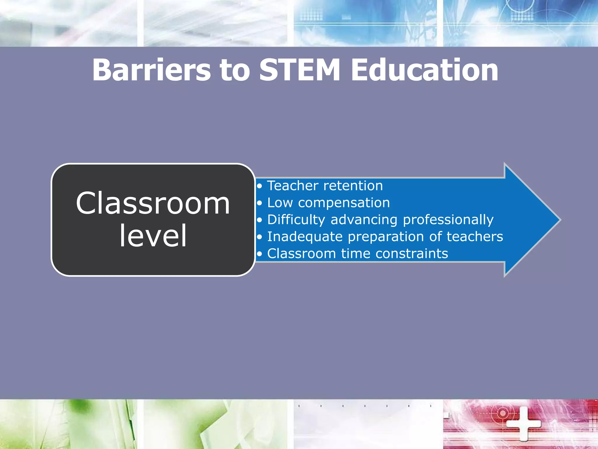 Barriers to STEM Education