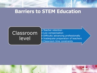 Barriers to STEM Education