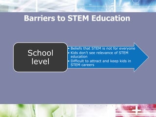 Barriers to STEM Education
