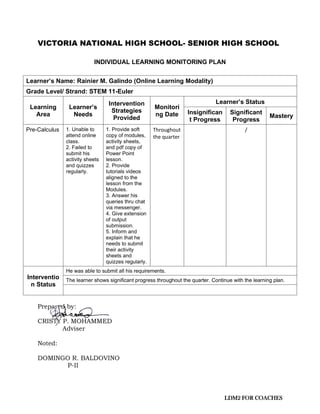 LDM2 FOR COACHES
VICTORIA NATIONAL HIGH SCHOOL- SENIOR HIGH SCHOOL
INDIVIDUAL LEARNING MONITORING PLAN
Prepared by:
CRISTY P. MOHAMMED
Adviser
Noted:
DOMINGO R. BALDOVINO
P-II
Learner’s Name: Rainier M. Galindo (Online Learning Modality)
Grade Level/ Strand: STEM 11-Euler
Learning
Area
Learner’s
Needs
Intervention
Strategies
Provided
Monitori
ng Date
Learner’s Status
Insignifican
t Progress
Significant
Progress
Mastery
Pre-Calculus 1. Unable to
attend online
class.
2. Failed to
submit his
activity sheets
and quizzes
regularly.
1. Provide soft
copy of modules,
activity sheets,
and pdf copy of
Power Point
lesson.
2. Provide
tutorials videos
aligned to the
lesson from the
Modules.
3. Answer his
queries thru chat
via messenger.
4. Give extension
of output
submission.
5. Inform and
explain that he
needs to submit
their activity
sheets and
quizzes regularly.
Throughout
the quarter
/
Interventio
n Status
He was able to submit all his requirements.
The learner shows significant progress throughout the quarter. Continue with the learning plan.
 