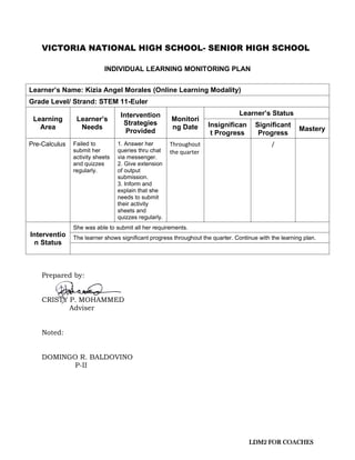 LDM2 FOR COACHES
VICTORIA NATIONAL HIGH SCHOOL- SENIOR HIGH SCHOOL
INDIVIDUAL LEARNING MONITORING PLAN
Prepared by:
CRISTY P. MOHAMMED
Adviser
Noted:
DOMINGO R. BALDOVINO
P-II
Learner’s Name: Kizia Angel Morales (Online Learning Modality)
Grade Level/ Strand: STEM 11-Euler
Learning
Area
Learner’s
Needs
Intervention
Strategies
Provided
Monitori
ng Date
Learner’s Status
Insignifican
t Progress
Significant
Progress
Mastery
Pre-Calculus Failed to
submit her
activity sheets
and quizzes
regularly.
1. Answer her
queries thru chat
via messenger.
2. Give extension
of output
submission.
3. Inform and
explain that she
needs to submit
their activity
sheets and
quizzes regularly.
Throughout
the quarter
/
Interventio
n Status
She was able to submit all her requirements.
The learner shows significant progress throughout the quarter. Continue with the learning plan.
 