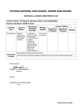 LDM2 FOR COACHES
VICTORIA NATIONAL HIGH SCHOOL- SENIOR HIGH SCHOOL
INDIVIDUAL LEARNING MONITORING PLAN
Prepared by:
CRISTY P. MOHAMMED
Adviser
Noted:
DOMINGO R. BALDOVINO
P-II
Learner’s Name: Tris Elysa G. Silvestre (Online Learning Modality)
Grade Level/ Strand: STEM 11-Euler
Learning
Area
Learner’s
Needs
Intervention
Strategies
Provided
Monitori
ng Date
Learner’s Status
Insignifican
t Progress
Significant
Progress
Mastery
Pre-Calculus Failed to
submit her
activity sheets
and quizzes
regularly.
1. Answer her
queries thru chat
via messenger.
2. Give extension
of output
submission.
3. Inform and
explain that she
needs to submit
their activity
sheets and
quizzes regularly.
Throughout
the quarter
/
Interventio
n Status
She was able to submit all her requirements.
The learner shows significant progress throughout the quarter. Continue with the learning plan.
 